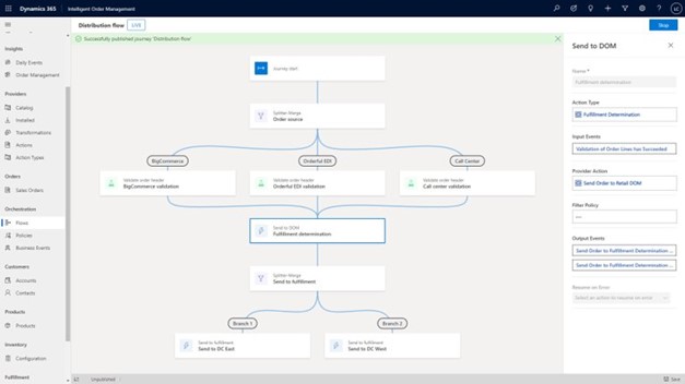 What Is The Microsoft Supply Chain Platform? | HSO